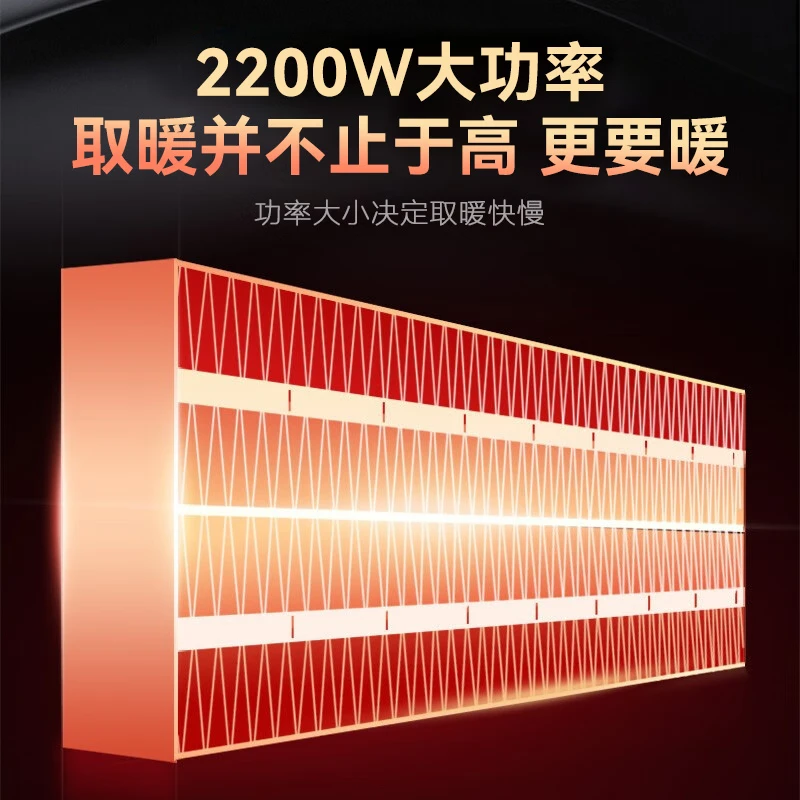 海尔（Haier）取暖器家用智能语音暖风机强劲暖风电暖器大面积升温电暖气卧室客厅电暖风节能省电热风机快热炉 顶配语音控制*2200W大面积整屋升温*可拆洗网罩