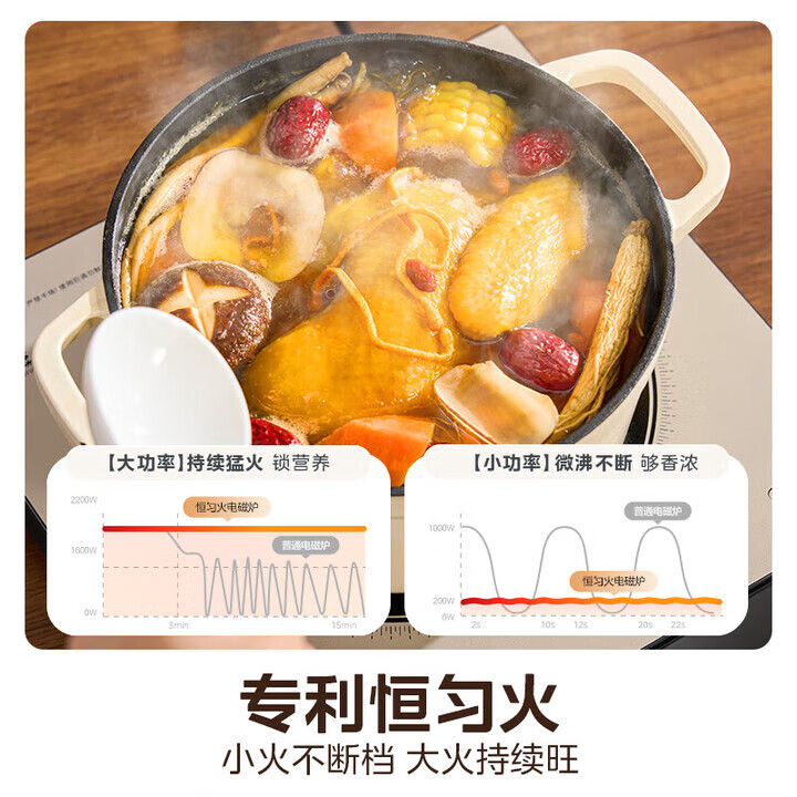 美的（Midea）铂钻系列新款家用大功率猛火火力爆炒烧水打火锅多功能电磁炉电陶炉 MC-E22B35 【新品】2200W猛火爆炒