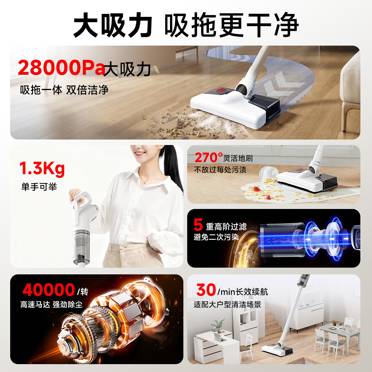 杰诺吸尘器家用无线手持吸拖一体大吸力轻量吸尘汽车车载两用沙发地毯卧室宠物猫狗毛发便携新款除尘机 【200W无刷双电款】吸拖一体+滤芯*4+拖布*4