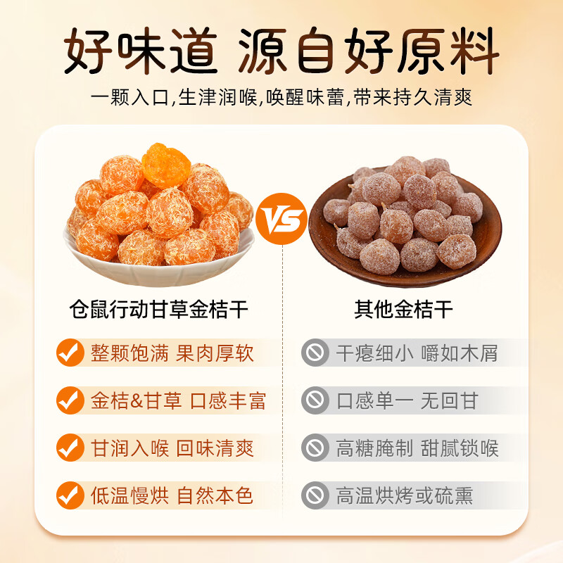 仓鼠行动甘草金桔干果蜜饯水果果脯果干办公室休闲食品解馋零食 【精选大果】甘草金桔200g*2袋