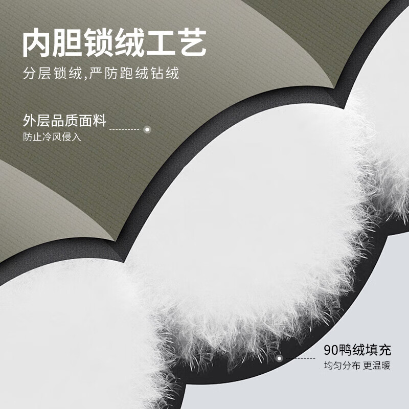 SHANSHAN杉杉【三合一可拆卸】羽绒服男士秋冬新款鸭绒防风保暖连帽外套 深藏蓝 【户外冲锋羽绒 帽子+内胆可拆】 L (175/92A)