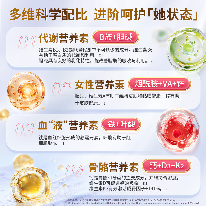 康恩贝【官方授权】男女复合维生素多种矿物质片成年烟酰胺补钙铁vc  【新升级】金冠女士21种营养60片*1瓶