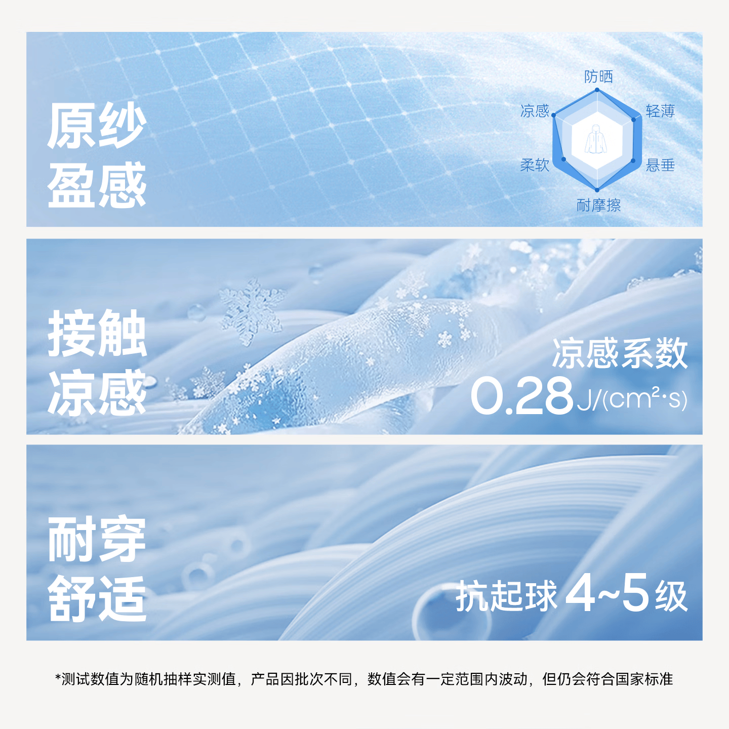 MOLY VIVI盈感防晒衣女夏季冰丝防紫外线轻薄遮阳外套透气防晒服魔力薇薇 星尘灰 L (偏宽松，适穿130~150斤)