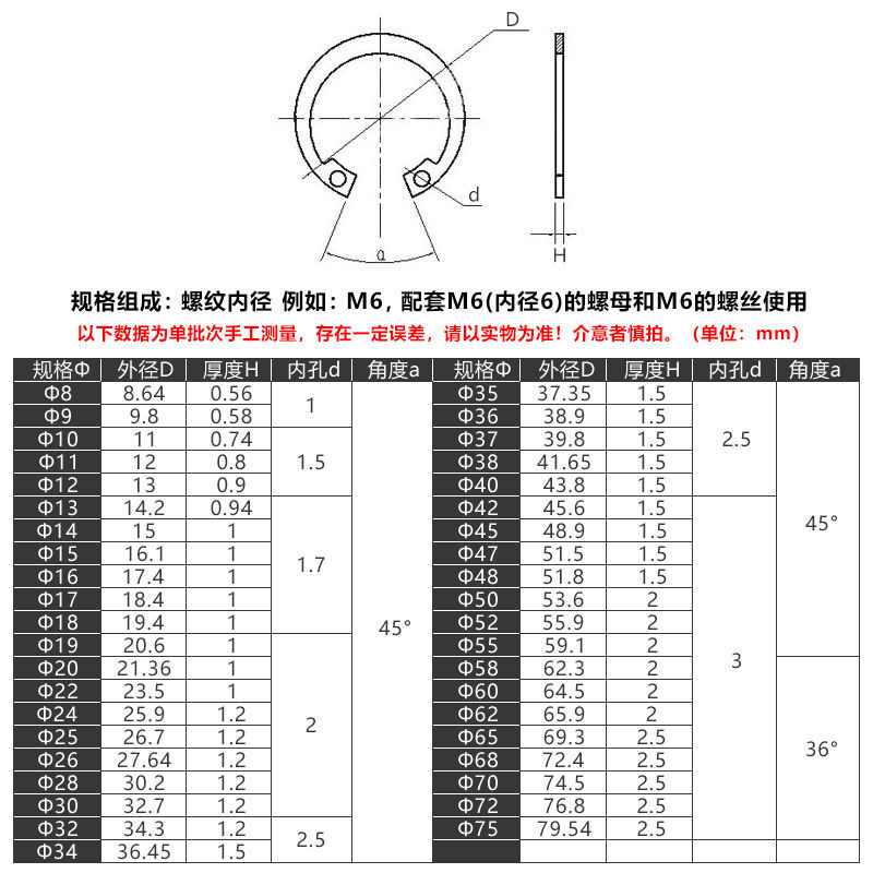 304不锈钢孔用弹性挡圈 gb893内卡卡簧 c型挡圈m8m9-m34 10个 参数