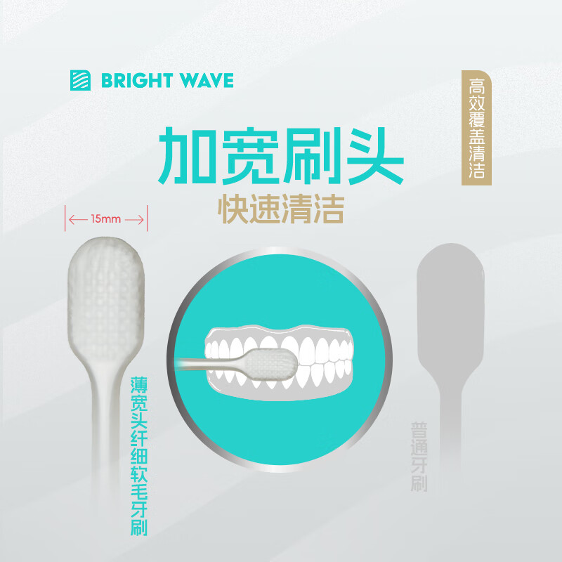 BRIGHT WAVE薄宽头纤细软毛牙刷日本进口成人牙刷48孔超细刷毛分区清洁3mm薄 软毛薄宽头 1支