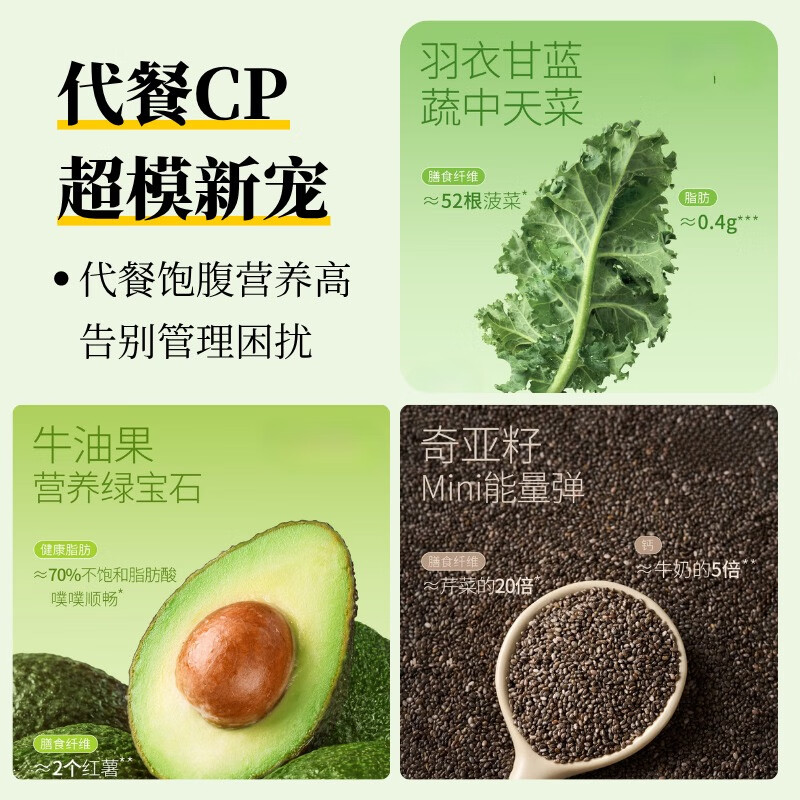 羽衣甘蓝粉奇亚籽代餐饱腹减肥瘦肚子燃脂减肥药减肥食物减肥代餐 【减脂代餐粉】躺平瘦掉秤快*八盒