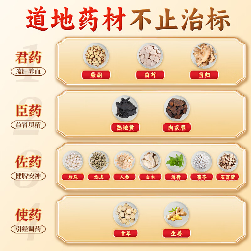 [润生乐寐]珍苓解郁胶囊 0.5g*12粒 5盒装 疏肝解郁胶囊功效安神改善失眠助睡眠胶囊多梦安神药成年人中老年珍岑官方正品 治疗病根低至66/盒