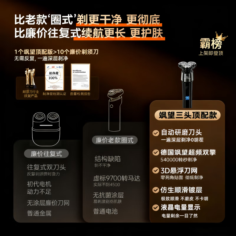 飒望【德国官方正品】剃须刀电动男士2025新款胡须刀多功能智能水洗刮胡刀金榜热卖第一高档生日礼物 【豪华款】S9000剃须刀 全身水洗 澎湃动力 顺滑剃净