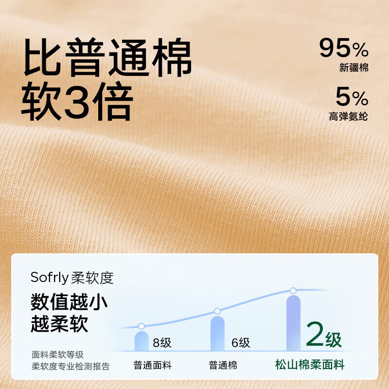 松山棉店特护级新疆棉女士内裤透气柔软全裤抑菌加长底裆弹力不夹臀3条装 肤色+淡粉色+淡黄色 3条 XL (170) 推荐 125-140斤
