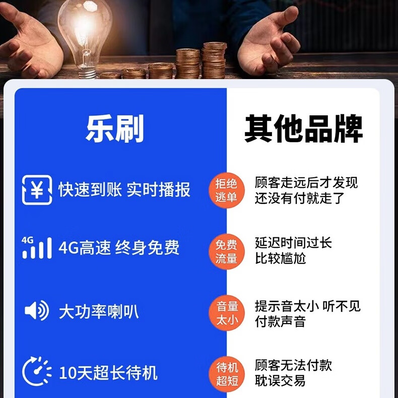 乐刷收银通大音量微信支付宝防逃单不连蓝牙收款音响 蓝色 收款音箱＋2个立牌