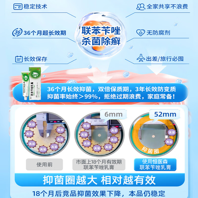 [恒医森]联苯苄唑乳膏 10g 2盒装 10g/盒 治脚气药止痒脱皮烂脚丫真菌感染止痒脚臭脚汗水泡去脚气乳膏非喷雾剂 GMP认证