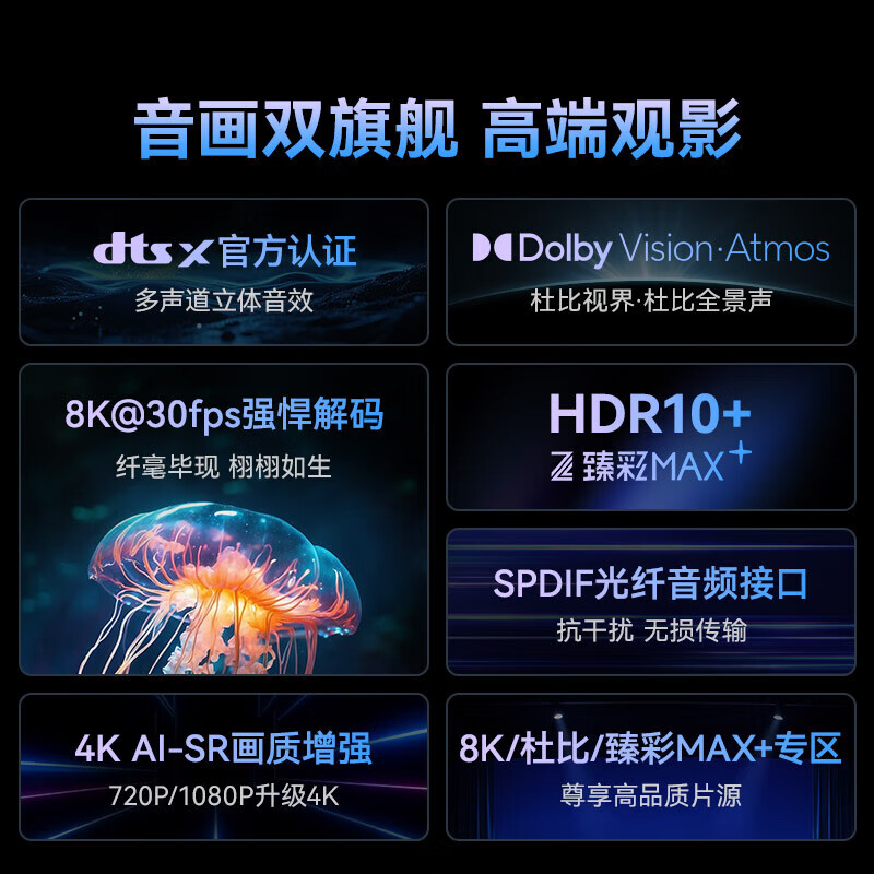 腾讯极光盒子7S 8K高清电视盒子 智能网络电视机顶盒 杜比视界全景声DTS:X 4+128G 双频WiFi6 7S /杜比视界 /4+128G