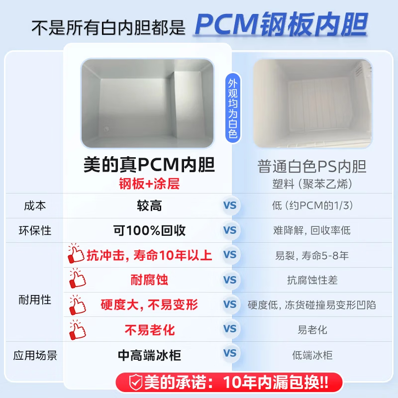 美的无霜王126L单温家用冰柜风冷无霜变频省电-40度超低温冷冻柜一级能效京东自营冰箱BD/BC-126WKEMS