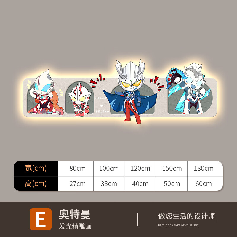 ͯͷװλкҷǽһͷ¿ڵƻ E-޿UV 80*27cm LEDֱ+ң+