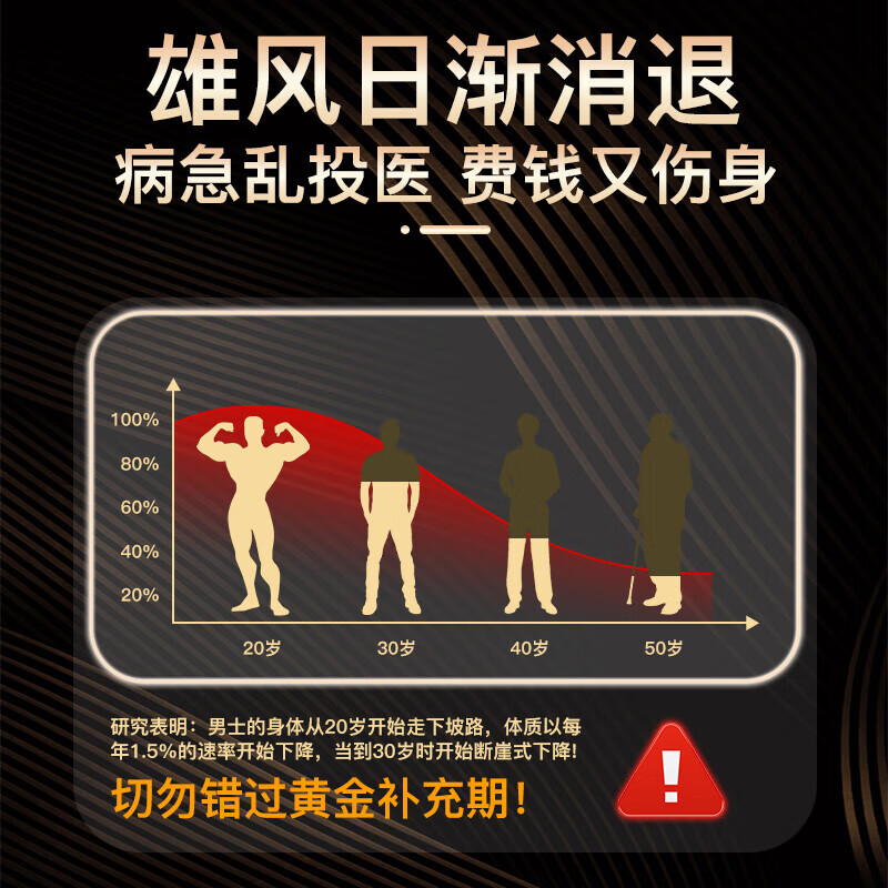 L-CALORIE搭Lovsty雄花 洛维也雄花 蛹虫草杜仲雄花巴戟天肉苁蓉官方 1盒基础装初期体验 60粒*1瓶