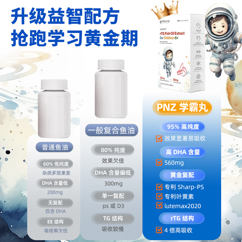 Phatma儿童高纯度深海鱼油胶囊学霸丸rTG型结构高含量DHA+Omega-3保健品 学生青少年6-16岁补脑增加记忆力 60粒*1盒