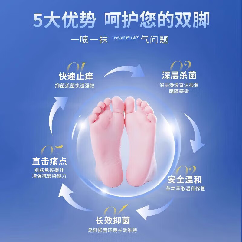 梦若羽（MRYU）复方马勃水杨酸联苯苄溶液剂联苯唑喷雾脚气止痒脱皮杀菌正品 5瓶【买三送二  周期护理】 官方授权