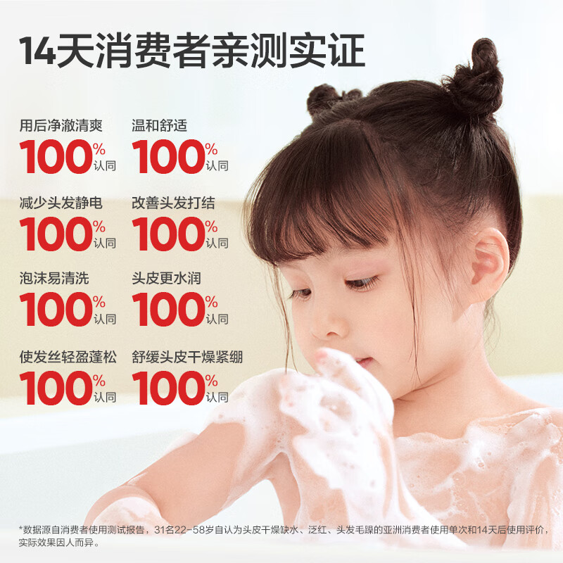 红色小象婴童洗发沐浴露宝宝婴幼儿儿童洗发水沐浴露液宝宝洗护无泪保湿 【婴童洗发沐浴露400g*2】