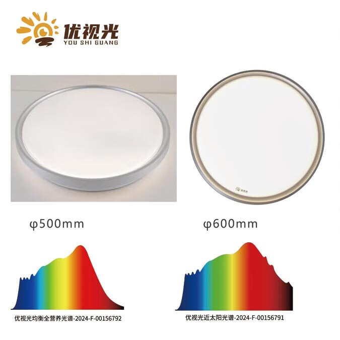 优视光漫语  YSG-8001全营养光谱护眼吸顶灯系列 80W 全光谱卧室专用 80W 100㎡内适用 6000lm 无限接近太阳光光谱，补充光营养 500mm