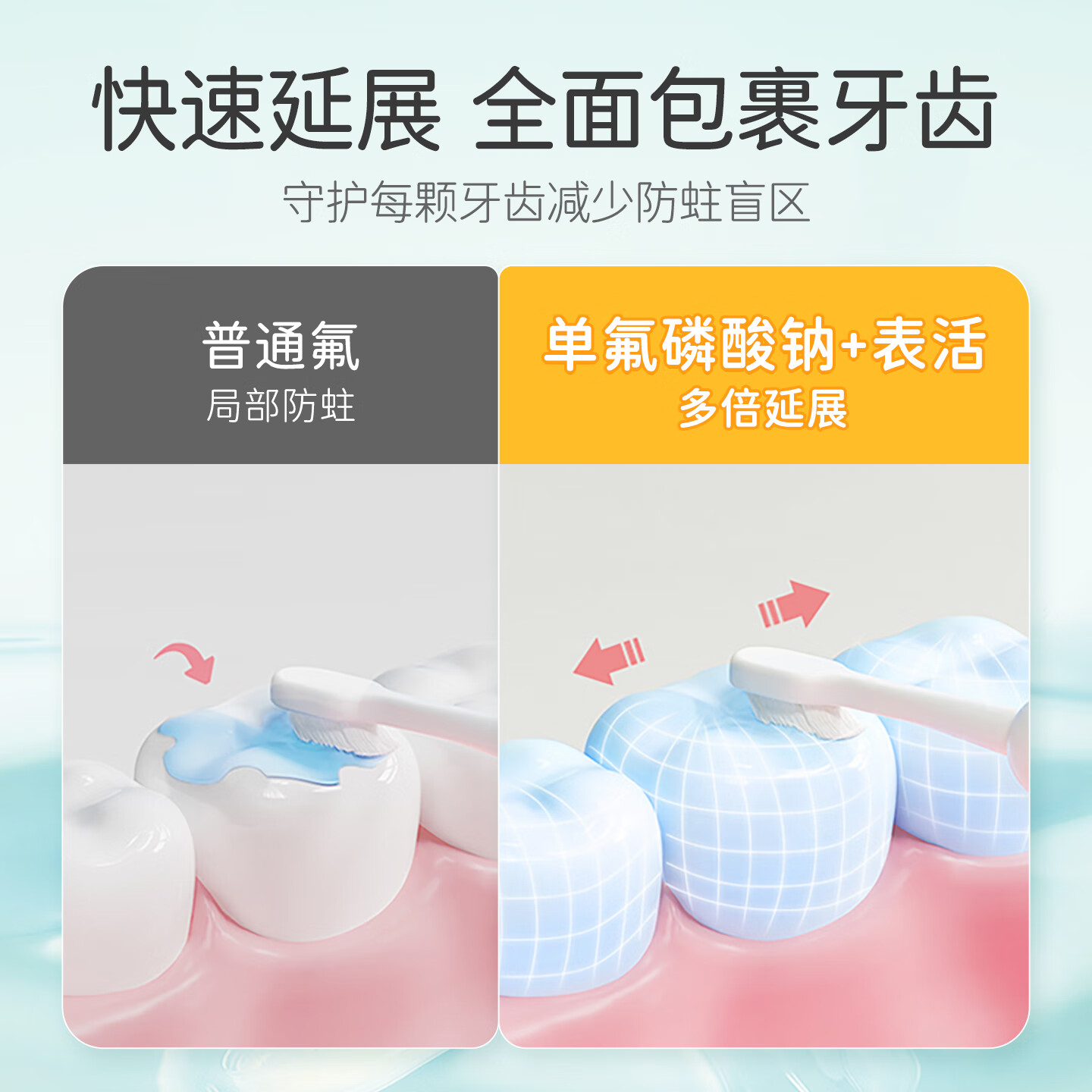 松达儿童牙膏防蛀含氟水果味牙膏3-6-12岁换牙期官方正品 草莓味*3