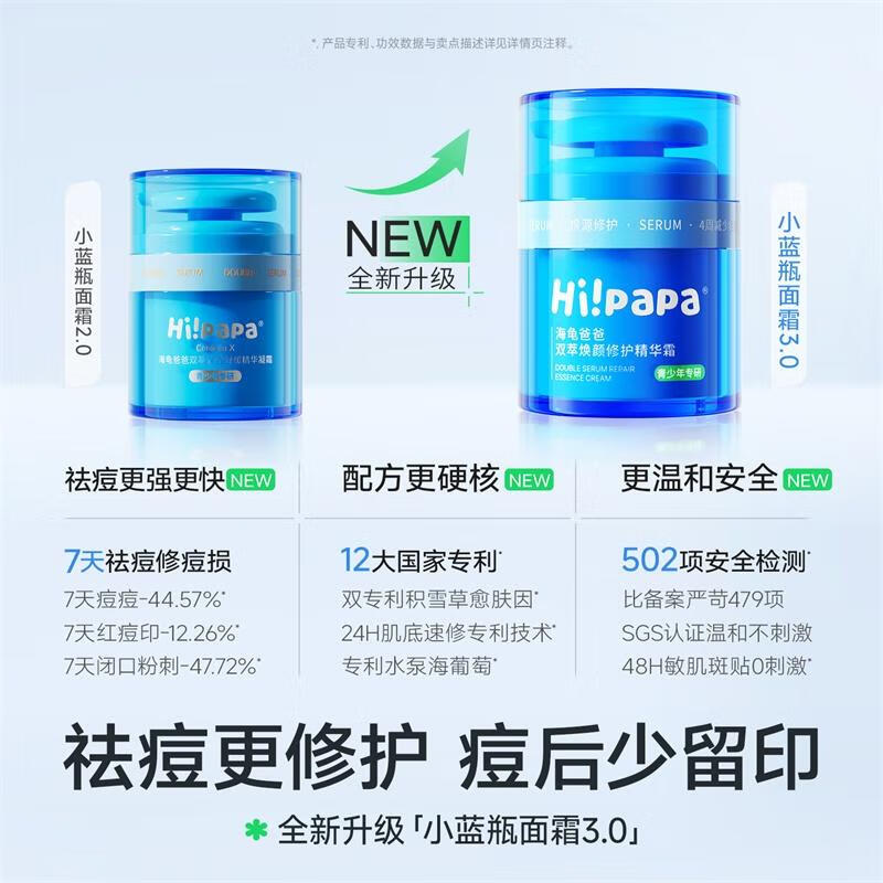 海龟爸爸海龟爸爸祛痘精华双萃焕颜清莹舒缓精华凝霜小蓝瓶三合一 50g/瓶 50g*2瓶