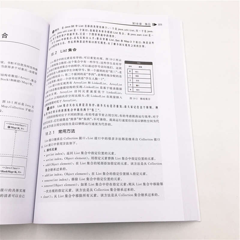 Java编程指南——语法基础、面向对象、函数式编程与项目实战