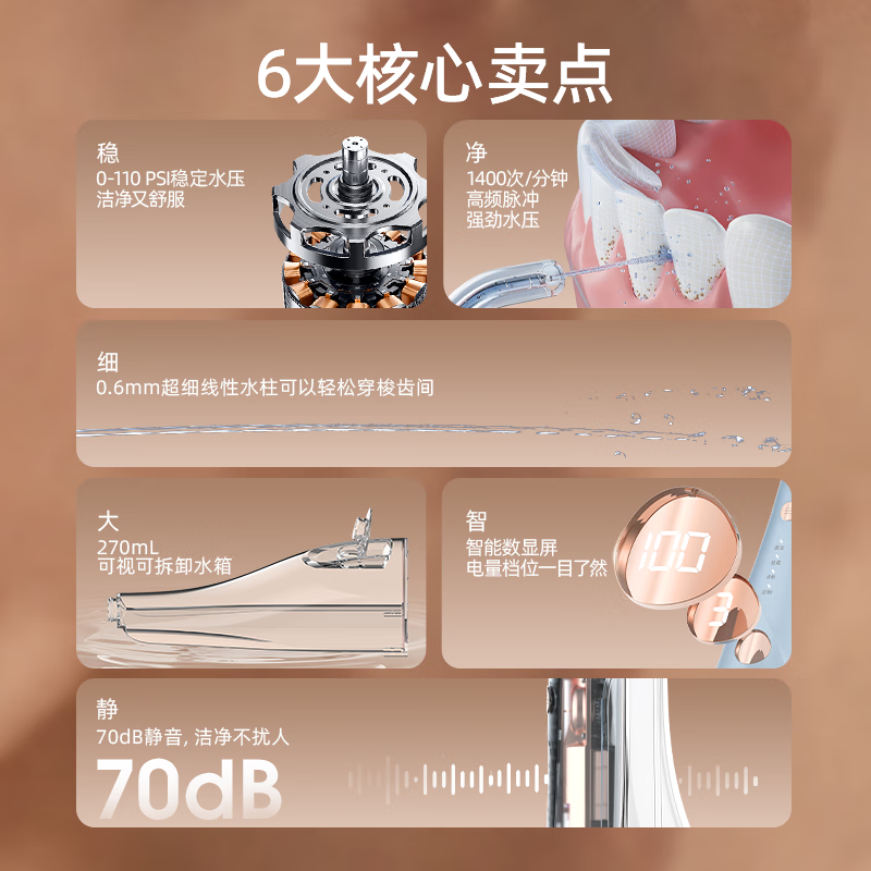 博皓（prooral）冲牙器便携式牙齿冲洗器家用洗牙器洁牙器水牙线正畸牙缝清洁器剔牙神器 520生日礼物 5025plus 象牙白【标配5支喷嘴】