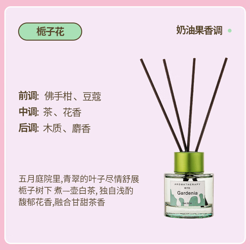 款新款花果香家用持久香氛多巴胺风格卧室空气清新剂车载祛异味摆件 栀子花 50ml