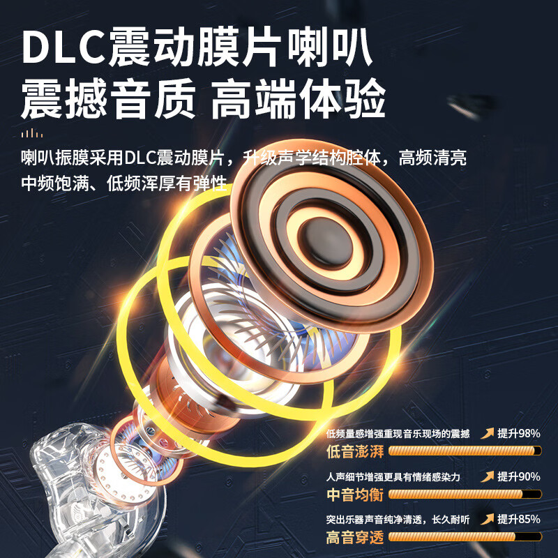 ZIWOL德国品牌【柏林之声】挂脖蓝牙耳机0.78mm耳机头升级蓝牙线主动降噪运动游戏低延迟音乐高音质 白色升级蓝牙线【不含耳机头】 蓝牙5.4版本【0.05S 超低游戏延迟】