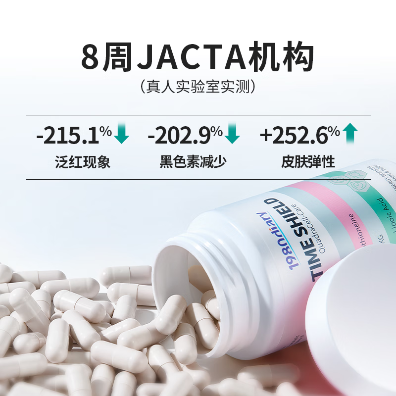 1980 DIARY进阶装麦角硫因+AKG+PQQ Time Shield美力瓶抗衰抗氧化口服热玛吉