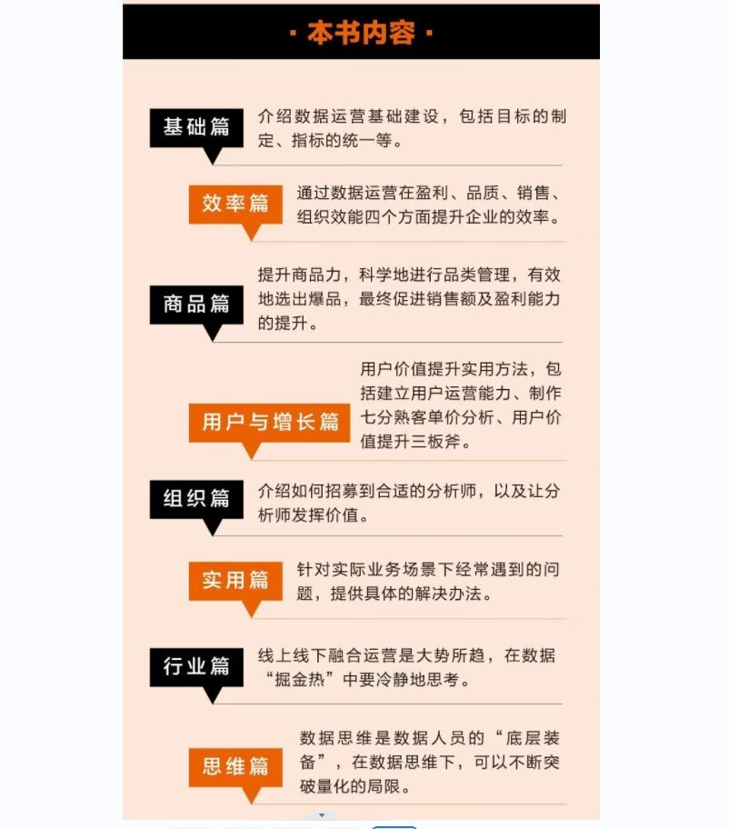 数据运营之路：掘金数据化时代（升级版）详情图