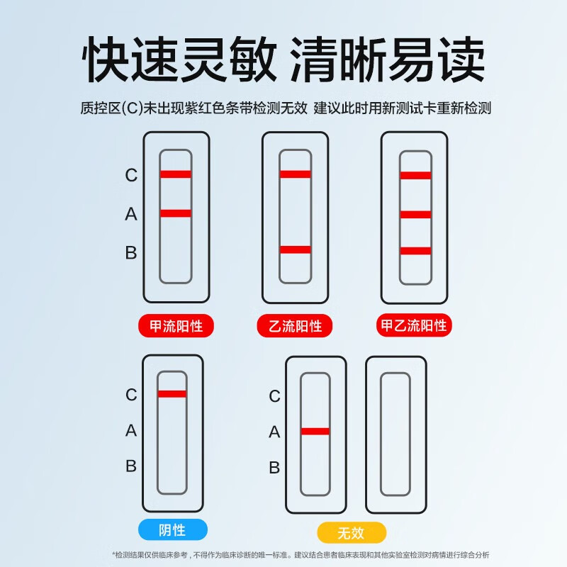 诺斯清生理性海盐水鼻炎喷雾家用鼻腔冲洗成人儿童鼻窦炎冲鼻器 【流感检测专用】诺斯清甲乙流检测试剂盒（3盒装）