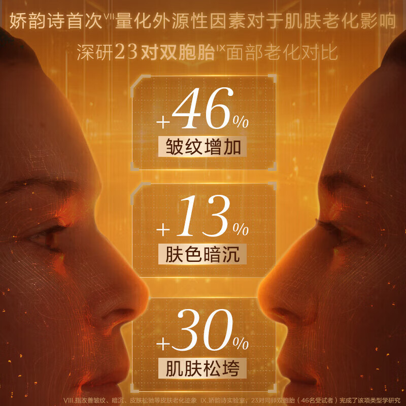 娇韵诗第九代双萃精华紧致抗皱淡纹保湿护肤品礼盒生日礼物送女友 双萃精华100ml