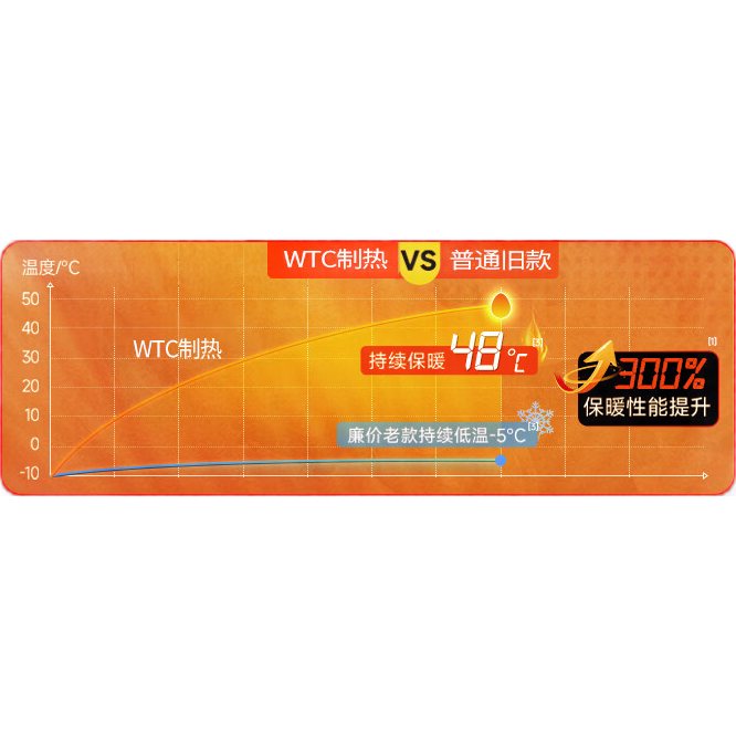 ڲȨе綯类ﶬӺӴƿĦгַˮ 2025¿Ӻ񡪻ҡ ӿ+硿 ǿحȫ 97.9Ԫ