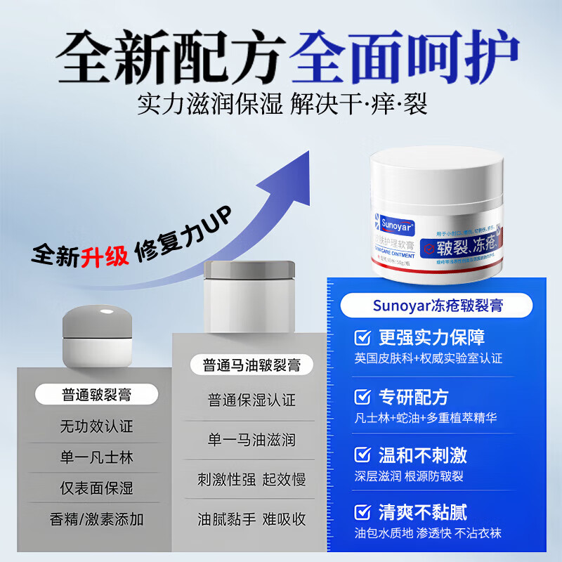 Sunoyar凡士林手足干裂脚裂膏脚后跟干裂开裂皲裂膏防冻疮防裂膏 5盒装【买3送2】拒绝粗糙防止干裂