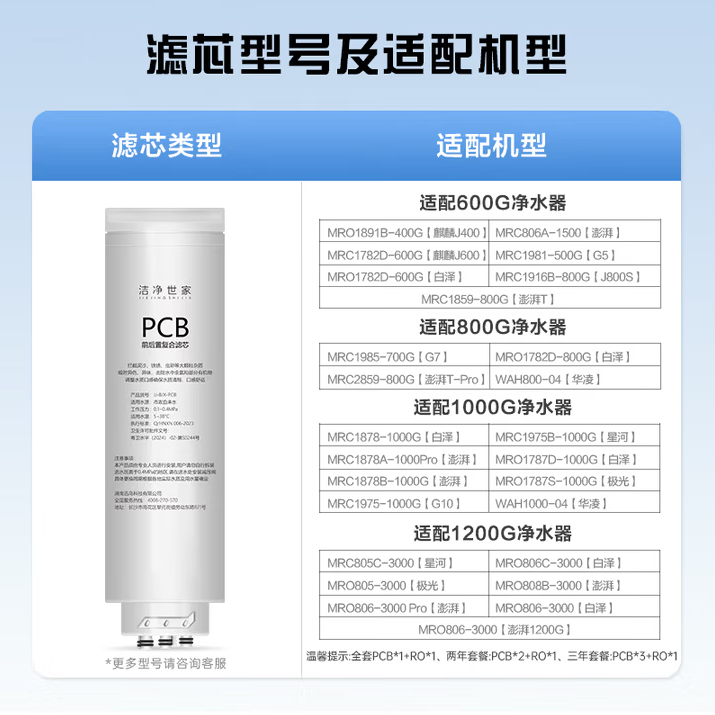 净贝洁适配美的净水器滤芯通用白泽麒麟澎湃星河极光科慕系列净水机滤芯 0阻垢剂PCB/RO反渗透全套滤芯 三年无忧套装-1200G(多型号适用)