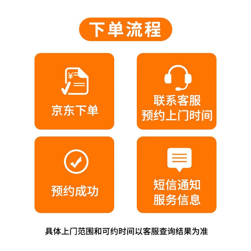 阿婆日常保洁上门服务深度清洁全屋打扫除家庭开荒保洁钟点工小时工专业擦玻璃保洁上门服务日 日常保洁5小时（双人）