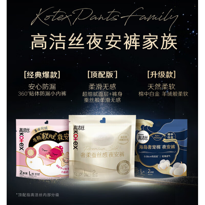 高洁丝（Kotex）奢柔蚕丝感夜安裤夜用超薄安心裤安睡裤防漏卫生巾官方 XL-XXL码 1条 【爆款尝鲜】8条：L码