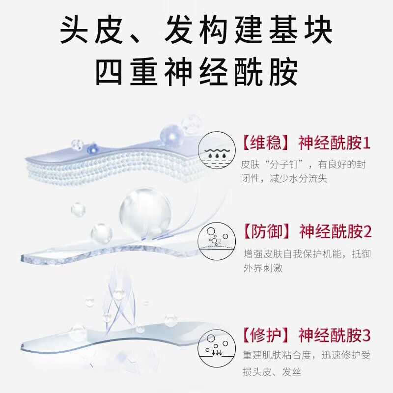 舒蕾PRO氨基酸洗发水套装礼盒 头皮水润修护洗发露男女【张若昀同款】 【礼盒装】PRO洗发水450ml*2瓶