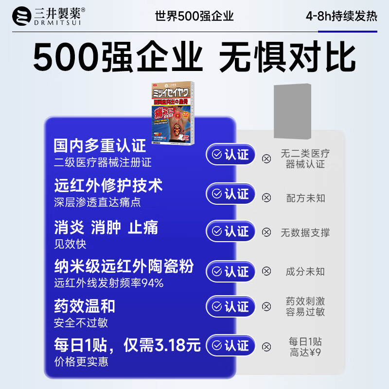 三井制药腰椎间盘突出膏药贴腰肌劳损压迫神经腰疼屁股疼腿10贴/盒 3盒经济装【轻度腰间盘突出】