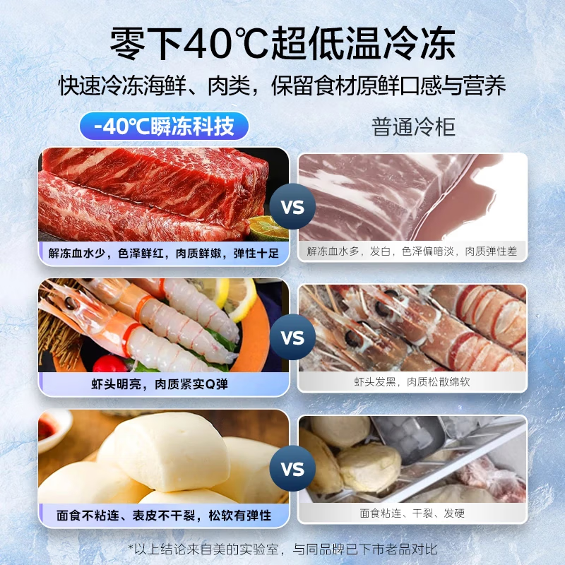 美的无霜王126L单温家用冰柜风冷无霜变频省电-40度超低温冷冻柜一级能效京东自营冰箱BD/BC-126WKEMS