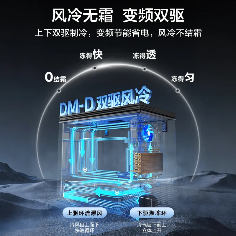 美的无霜王126L单温家用冰柜风冷无霜变频省电-40度超低温冷冻柜一级能效京东自营冰箱BD/BC-126WKEMS