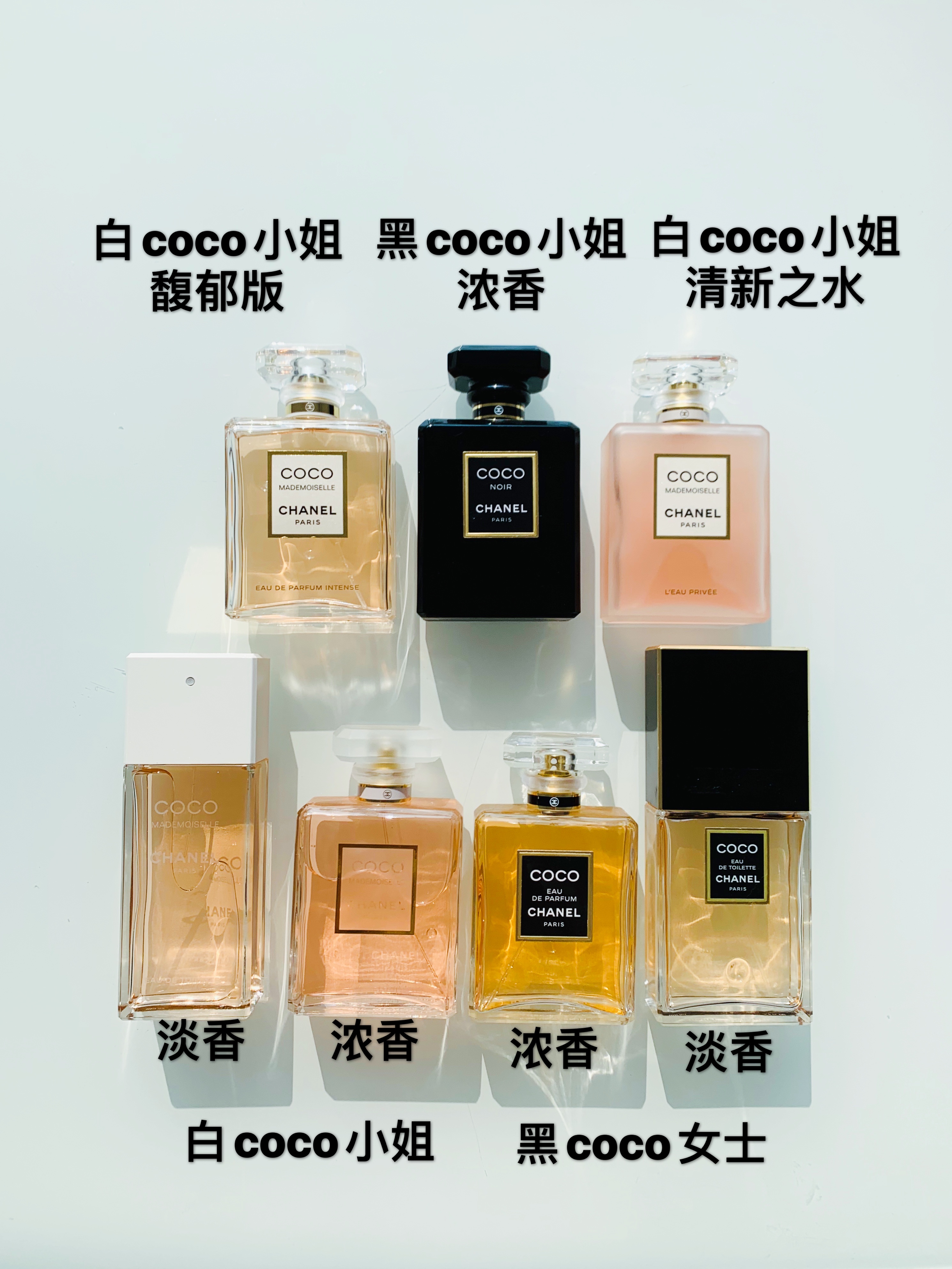 京营甄选黑色可可小姐摩登小姐淡香水馥郁清新之水小样身体 黑coco