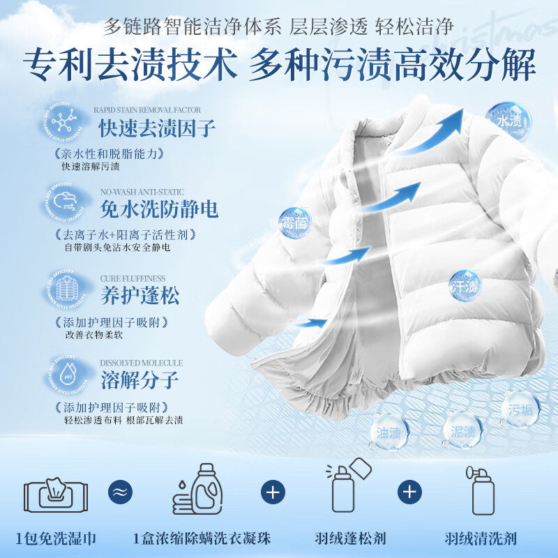 简禾羽绒服清洁湿巾干洗剂免洗家用去油污去油渍神器专用湿巾儿童 6抽 8包 【专利升级消毒款】