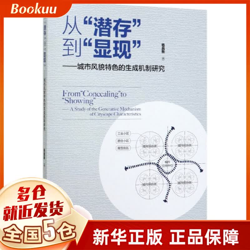 从潜存到显现--城市风貌特色的生成机制研究