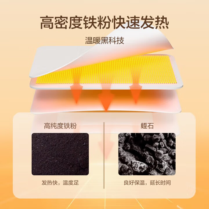 小鹿医生暖宝宝贴大姨妈生理期暖宫贴暖肚子神器热敷缓解痛经暖足贴 草本暖贴加强版 65片