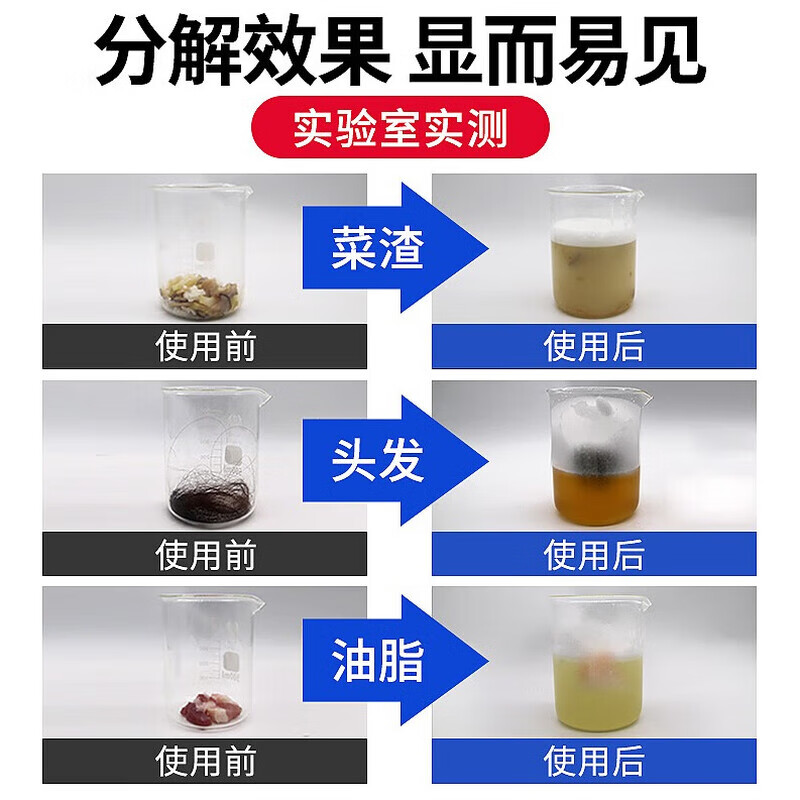 洛圣管道疏通剂强力溶解剂厕所马桶厨房下水道地漏油污专用疏通清洁剂 780g3瓶装【强力疏通】 【商超热卖】管道疏通剂