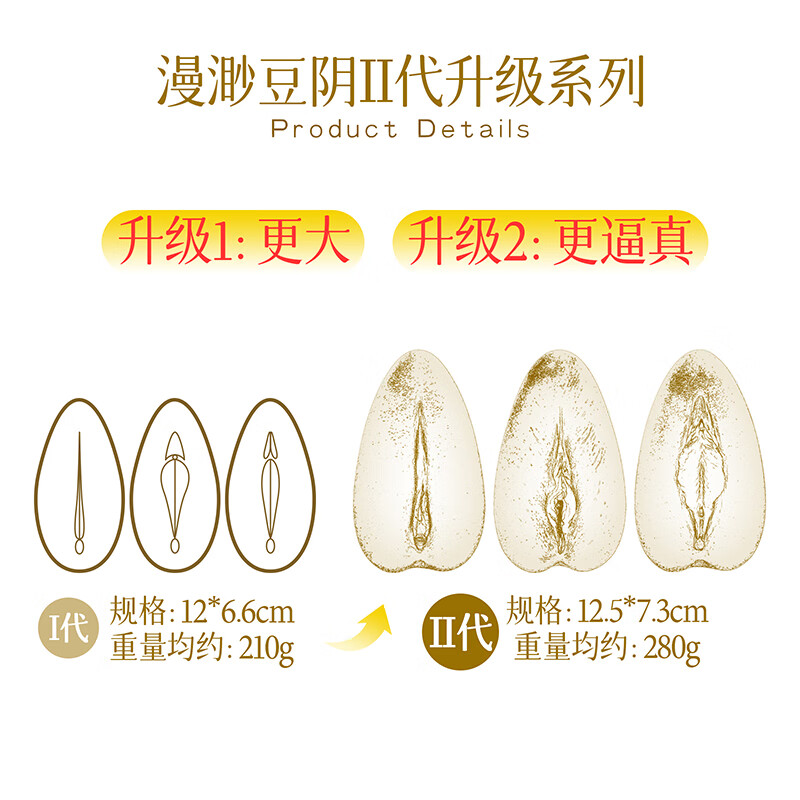 漫渺飞机杯倒模名器1:1生理阴道玩具还原成人用品男人专用真人倒模 456合集-性用品男人专用实体娃娃性生交器 倒模臀部倒膜私处1:1发泄性阴道男士专用男性自安慰器