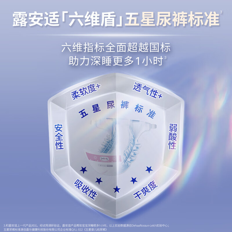 露安适(Lelch)柔护羽柔箱超薄透气婴儿尿裤干爽透气学走裤 夜用纸尿裤M76片