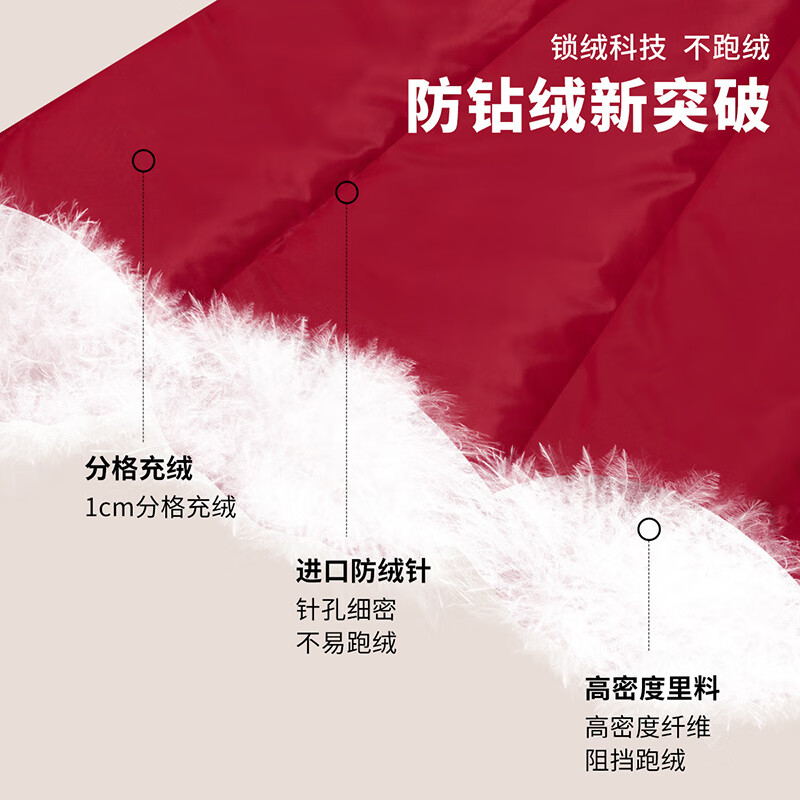 迪士尼(Disney)儿童立体米妮造型连帽90白鸭绒轻薄保暖红色新年羽绒服童装外套 红色 140